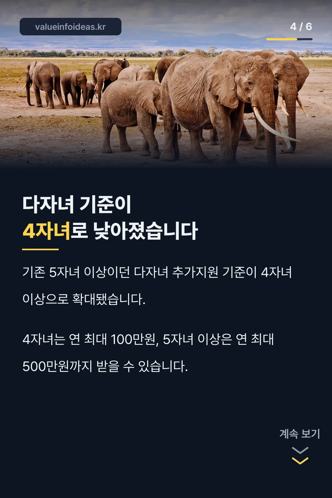 다자녀 기준 4자녀로 확대