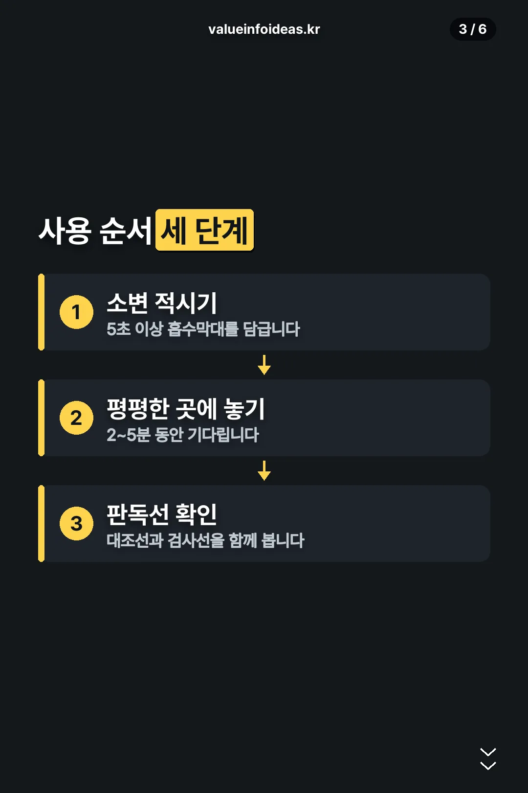 사용 순서 세 단계