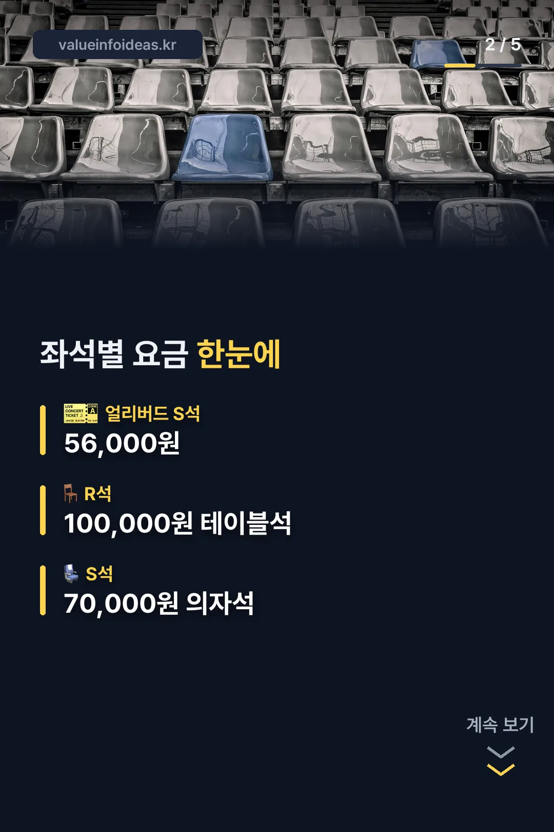 좌석별 요금 한눈에