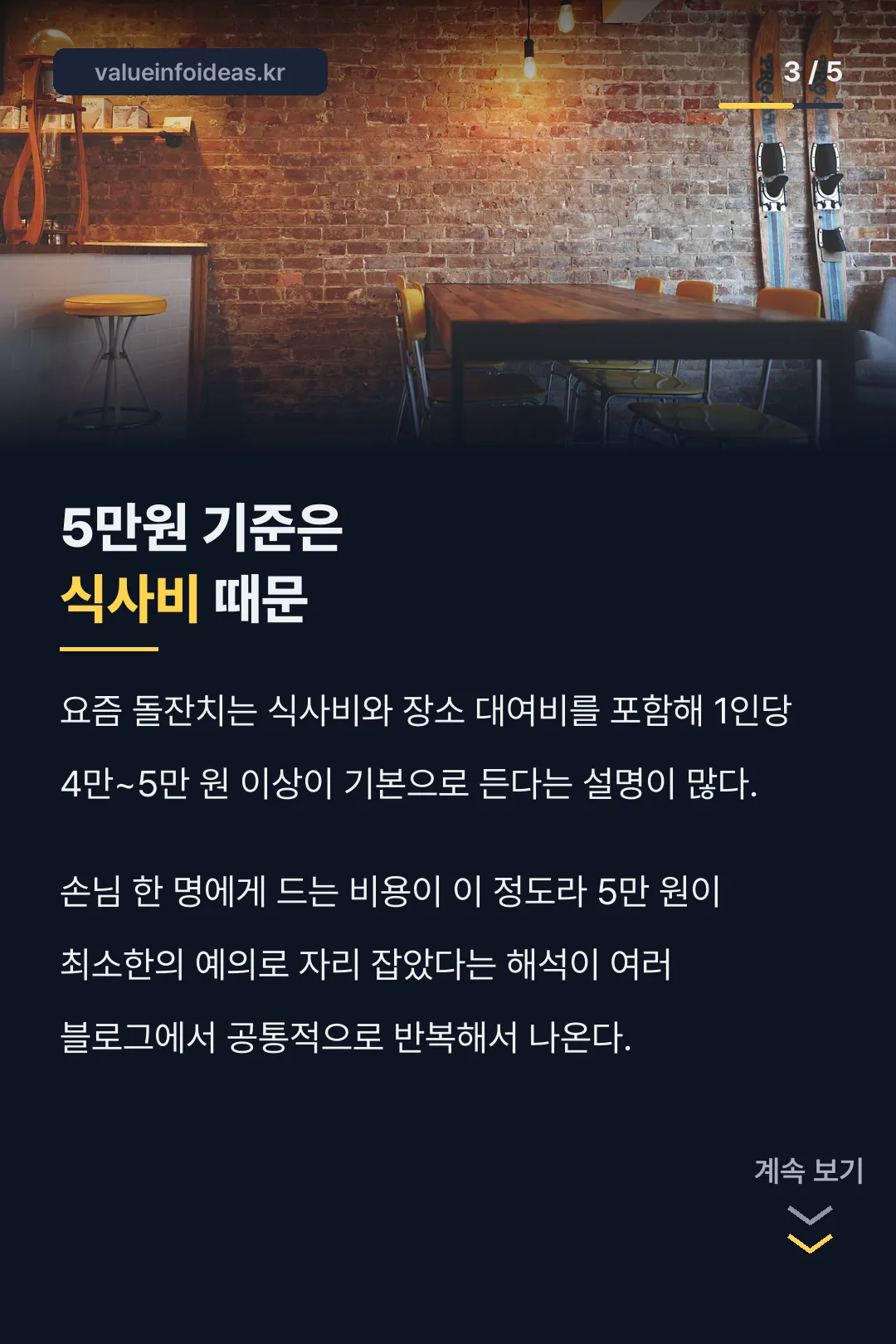 5만원 기준이 된 이유