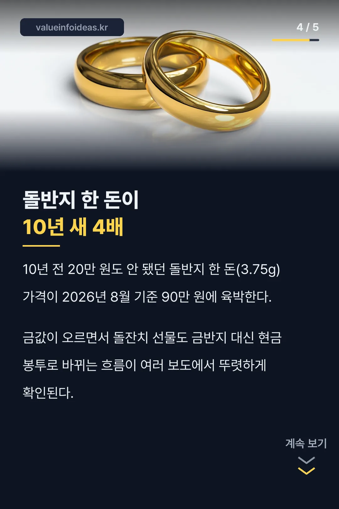 돌반지 가격 변화