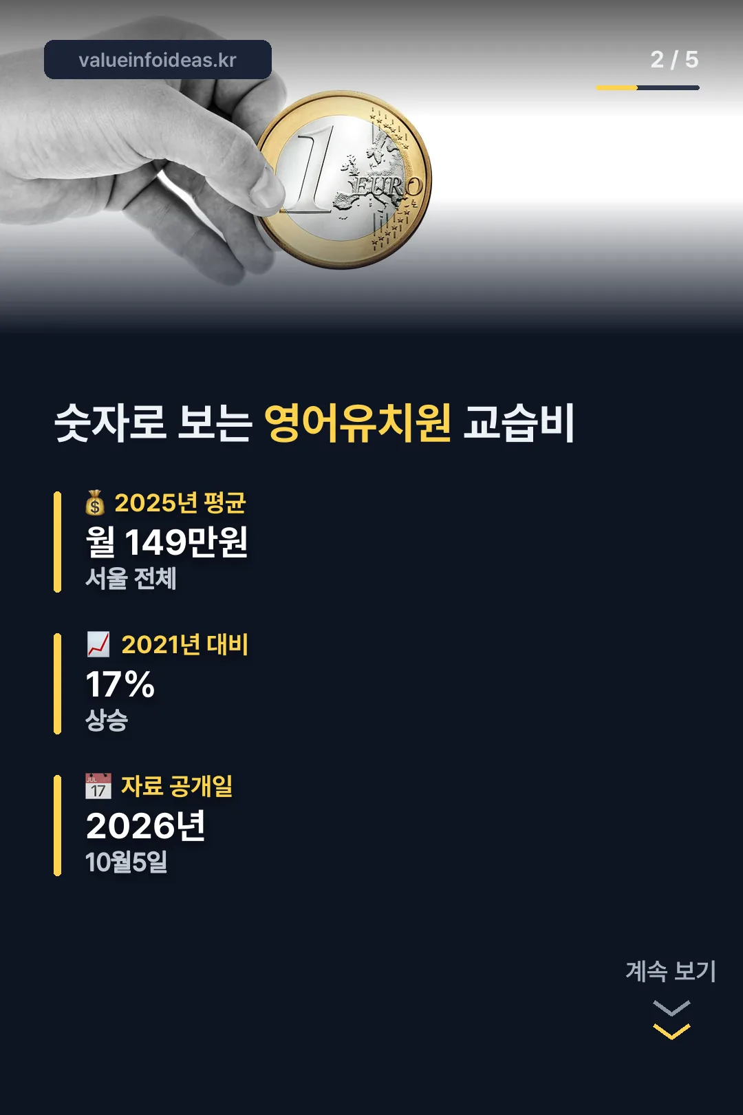 교습비 평균 숫자