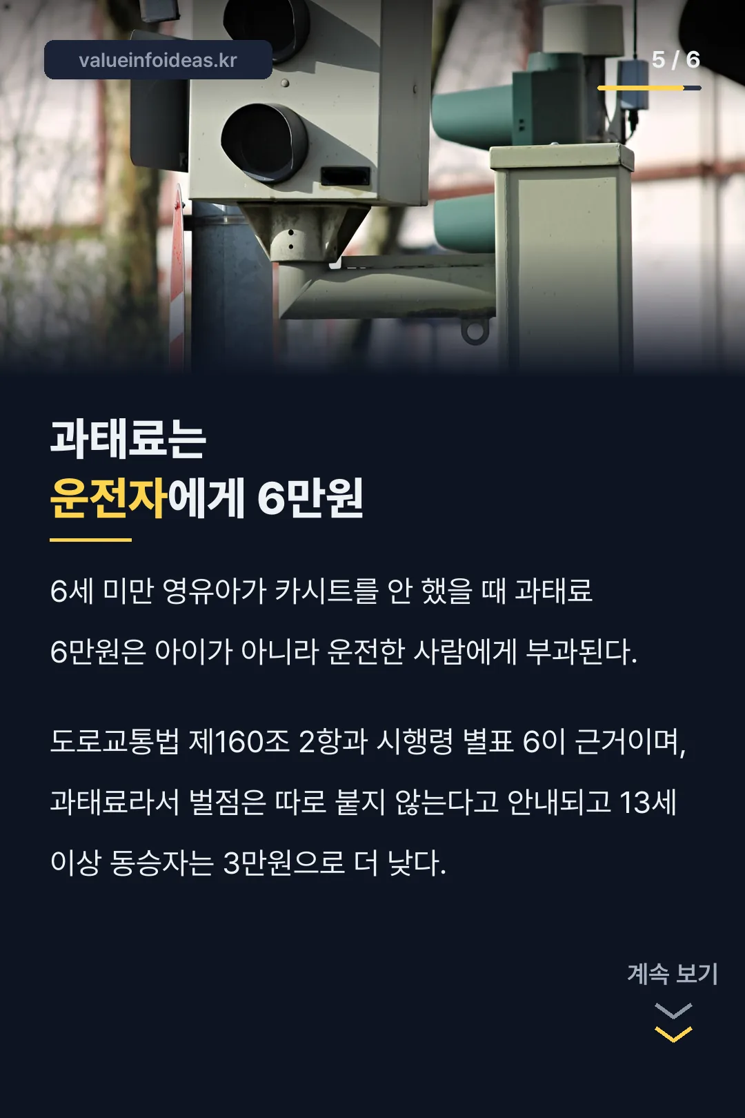 과태료는 운전자에게 6만원