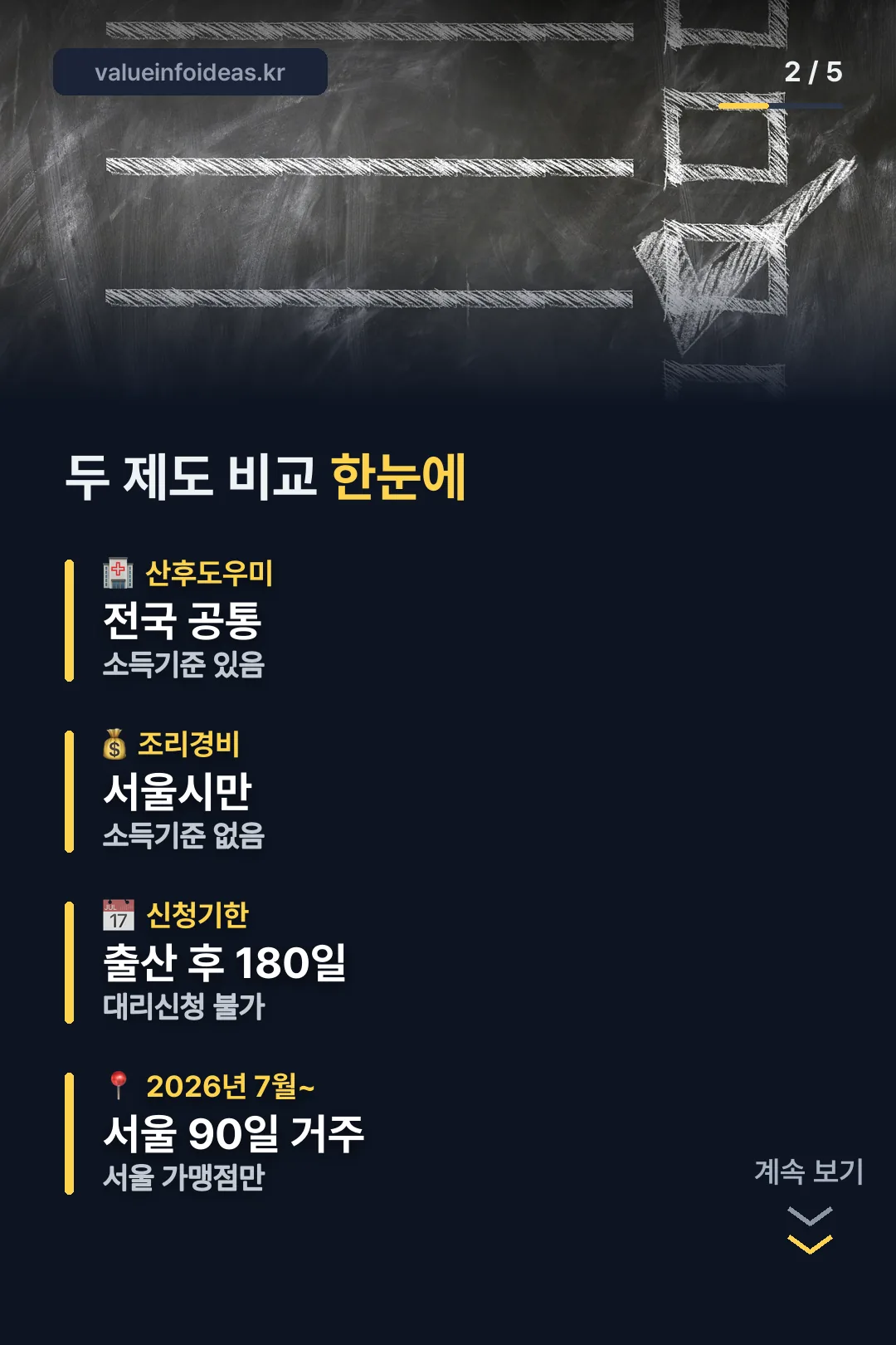 두 제도 비교표