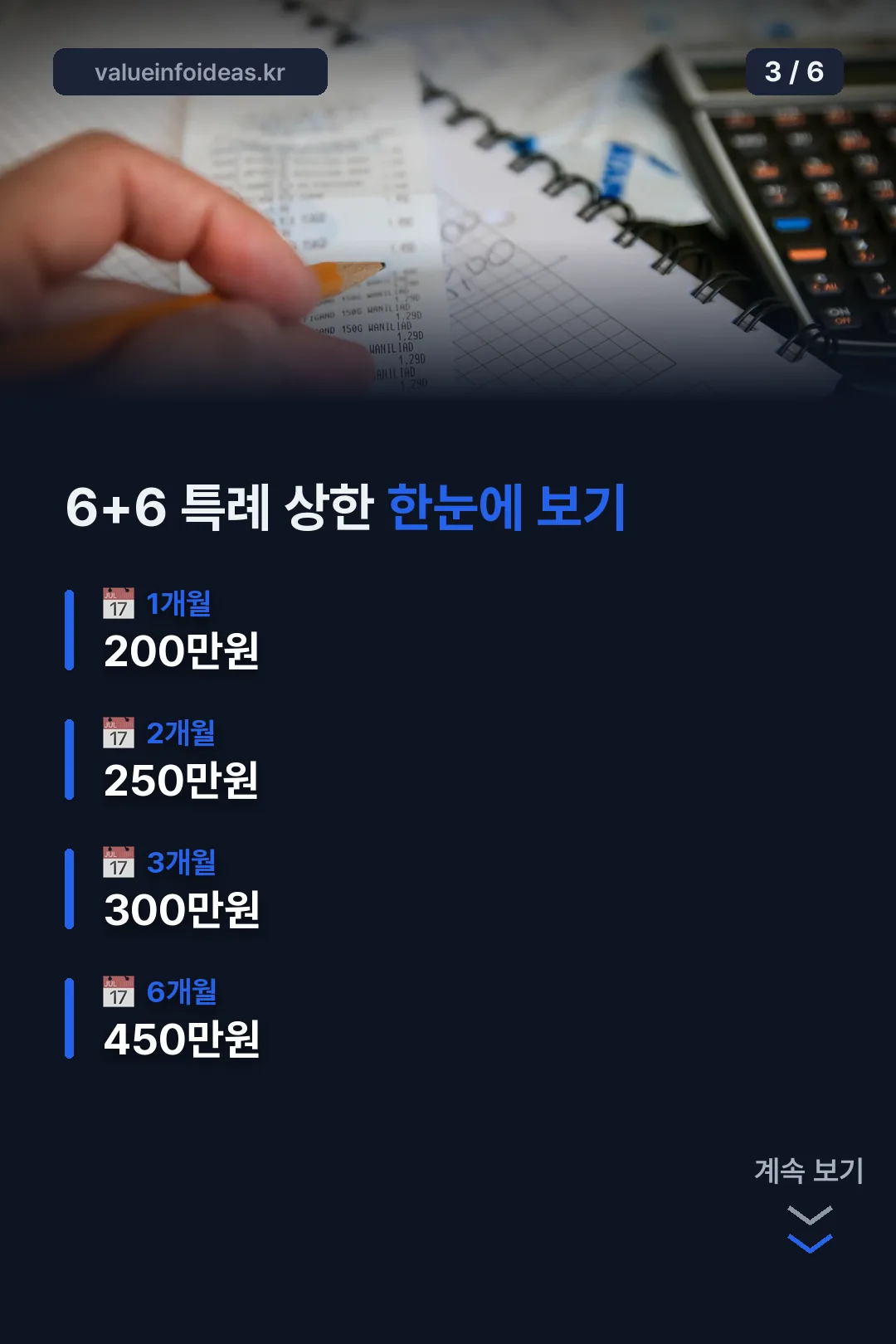 6+6 특례 상한 한눈에 보기